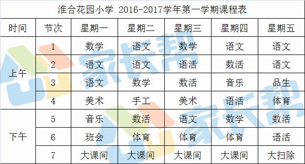 合肥小学1年级课程,合肥市第一中学课程表
