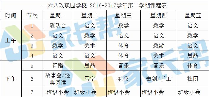合肥小学1年级课程,合肥市第一中学课程表