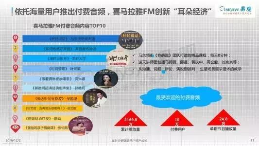 1分钱购买书籍,1分钱购买图书