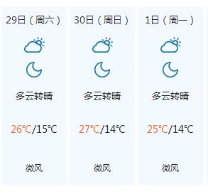 春节抚仙湖一日游自驾游玩攻略,抚仙湖游玩攻略最新