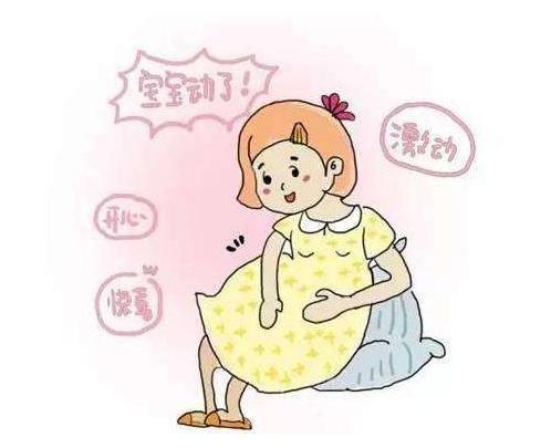 孕妈妈胎动问题集锦，你是哪一种？快来对号入座最详细的说明