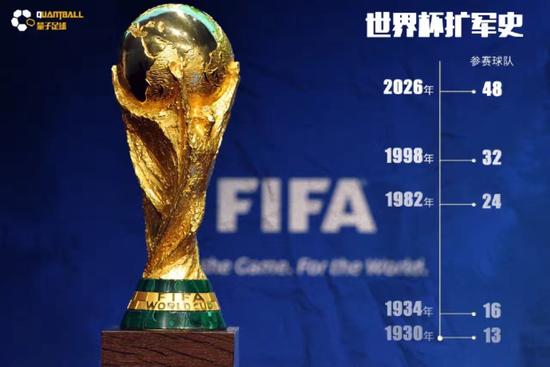 足球世界杯2018视频助理裁判,足球世界杯裁判视频回放