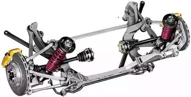 悬架系统工作原理和结构演示,一分钟读懂汽车视频