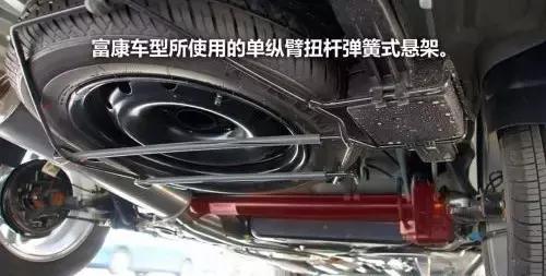 悬架系统工作原理和结构演示,一分钟读懂汽车视频