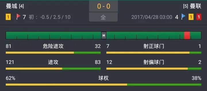 阿莱格里带尤文进欧冠决赛阵容,阿莱格里带尤文进入欧冠决赛