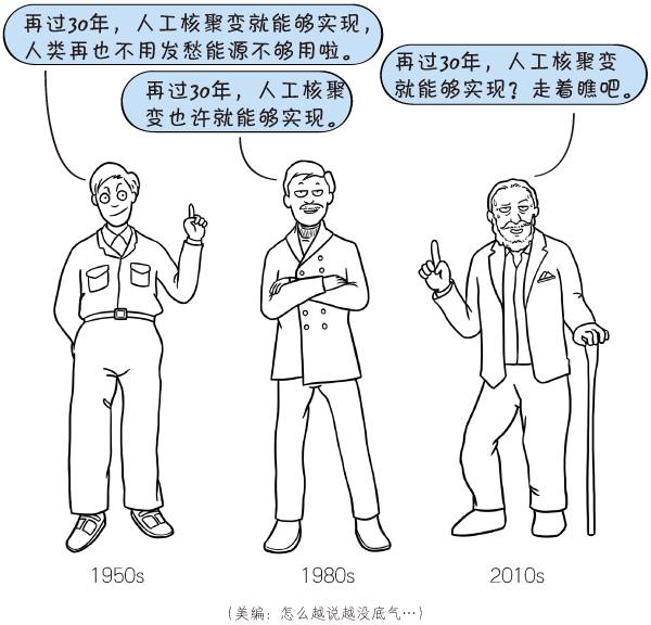 三张图读懂人工智能,一张图看懂人工智能图解