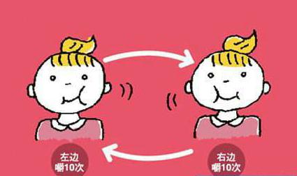 肿瘤患者有时候呛咳怎么回事,肿瘤患者出现呼吸困难怎么办