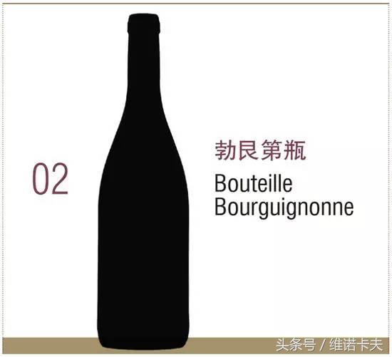 波斯密码,波斯密码教程