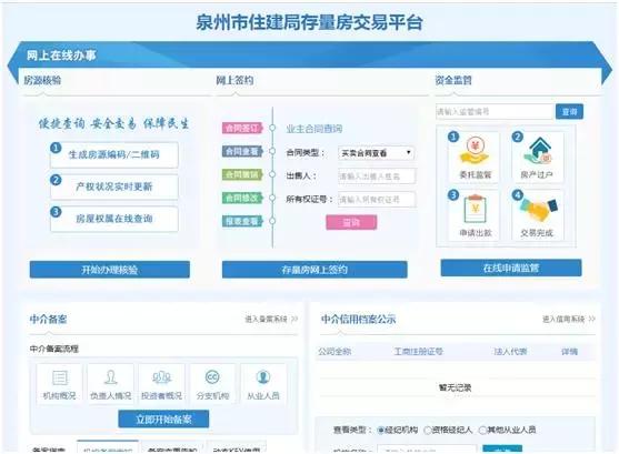 泉州市住建局在哪里,泉州住建局在售房查询