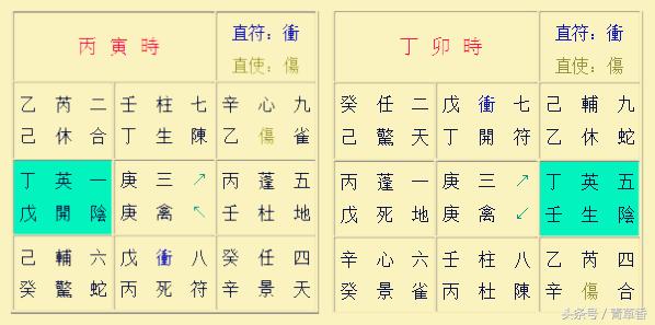 奇门遁甲阳遁一到五局图解,奇门遁甲阳遁五局解析