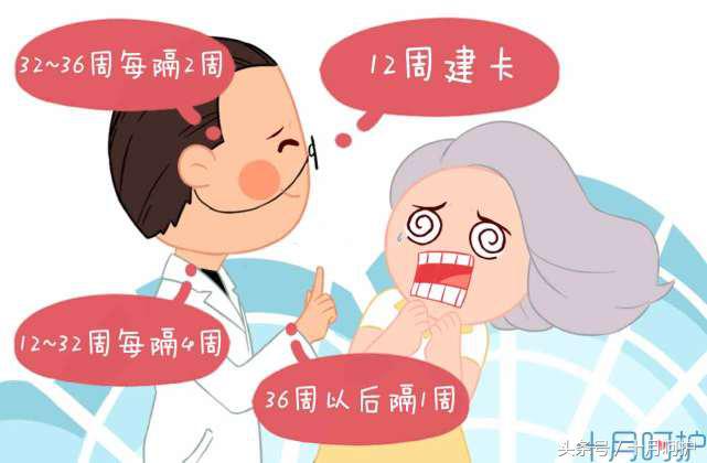 从备孕前到生娃前需要多少钱,备孕到生娃要花多少钱