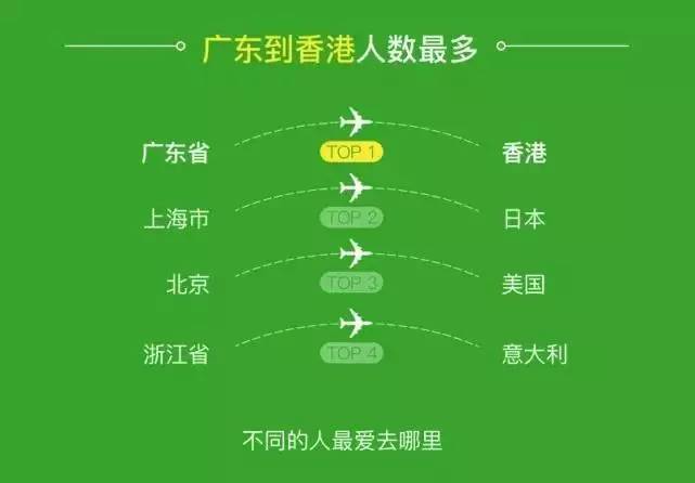 苹果现金储备将破2500亿,苹果现金储备再创纪录