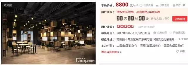 潍坊最贵的区,潍坊市里哪个房子最贵