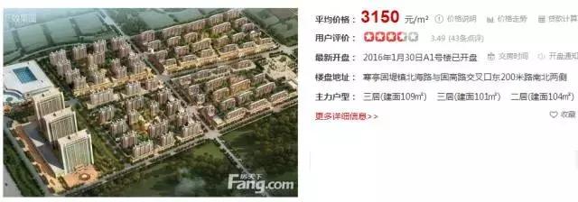 潍坊最贵的区,潍坊市里哪个房子最贵