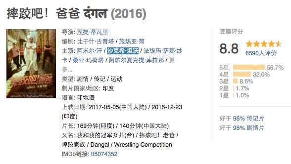 阿米尔汗为什么是印度国宝,暴瘦50斤后竟然是糖尿病