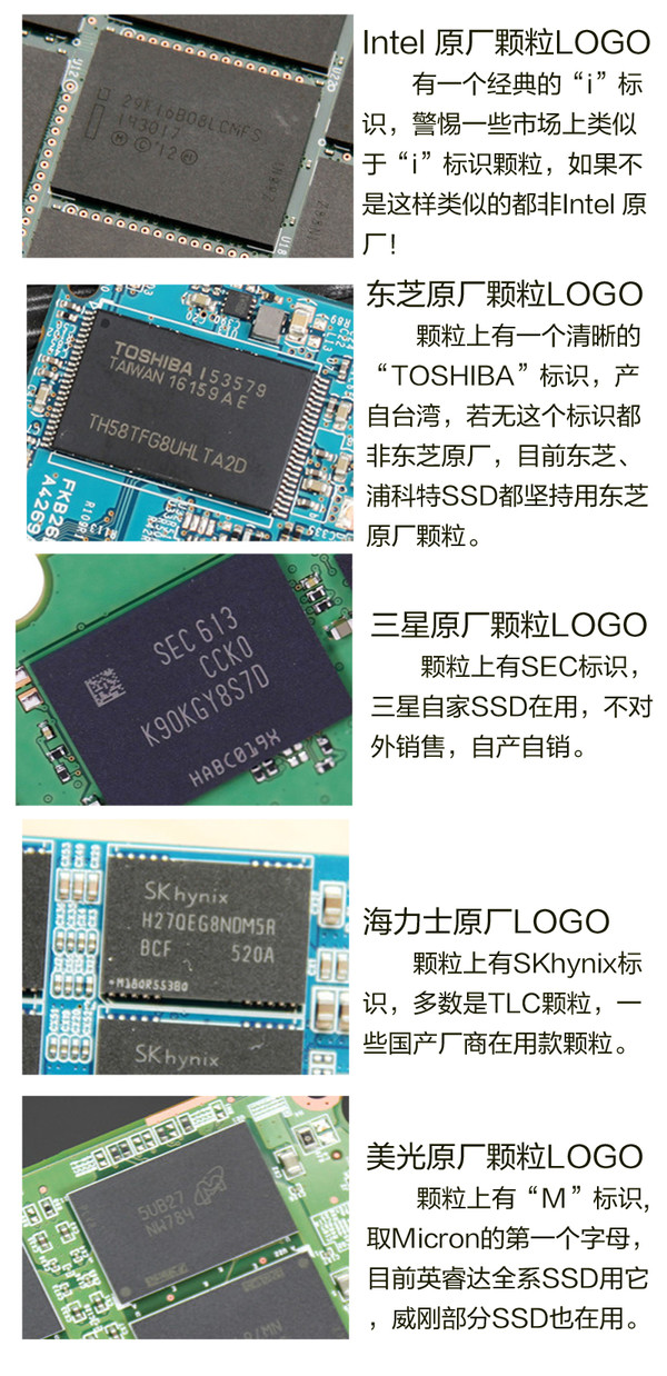 跑分比较高的固态硬盘ssd,ssd跑分对照表