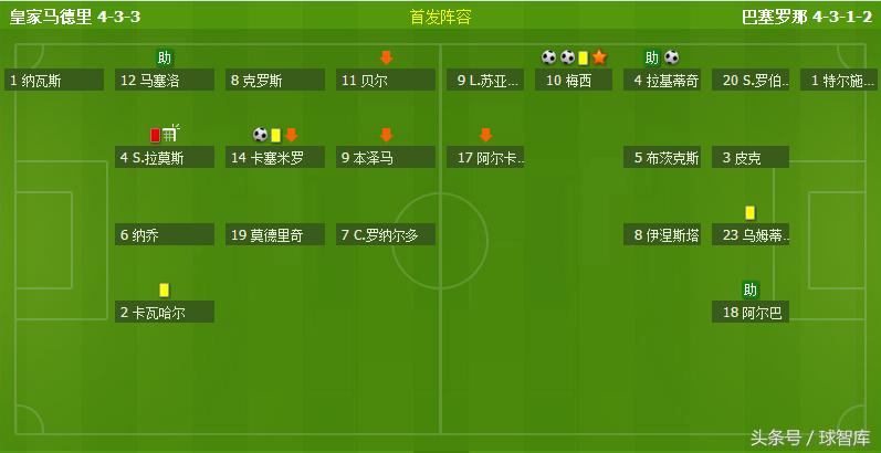 皇马abc图,皇马未来5年最强阵型