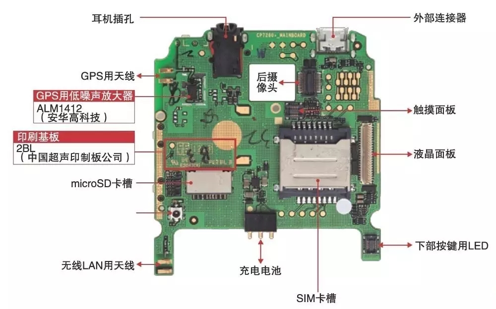 实时手机通话原理是什么,一文带你了解ai通话