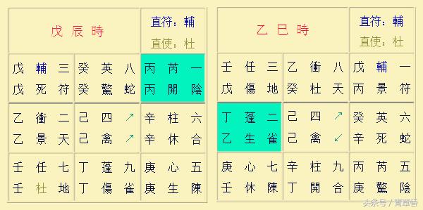 奇门遁甲阳遁一到五局图解,奇门遁甲阳遁五局解析