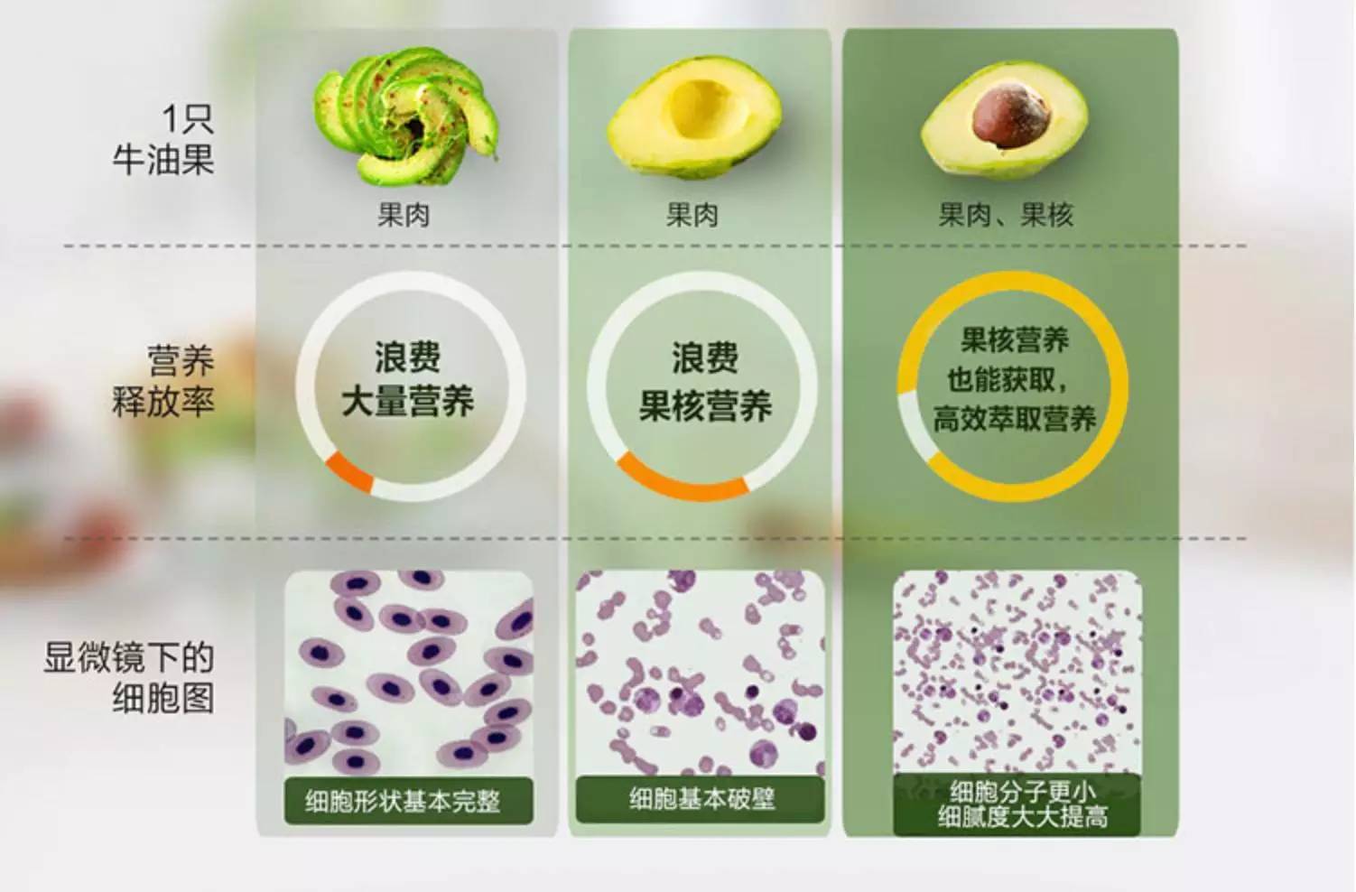 宝宝不爱吃蔬菜的妙招,宝宝不爱吃蔬菜水果可以这样做