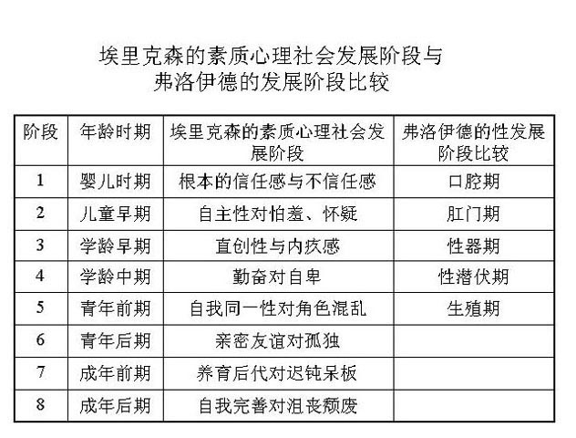 《游戏与理智》：扫描上世纪七十年代美国噩梦的心电图谱