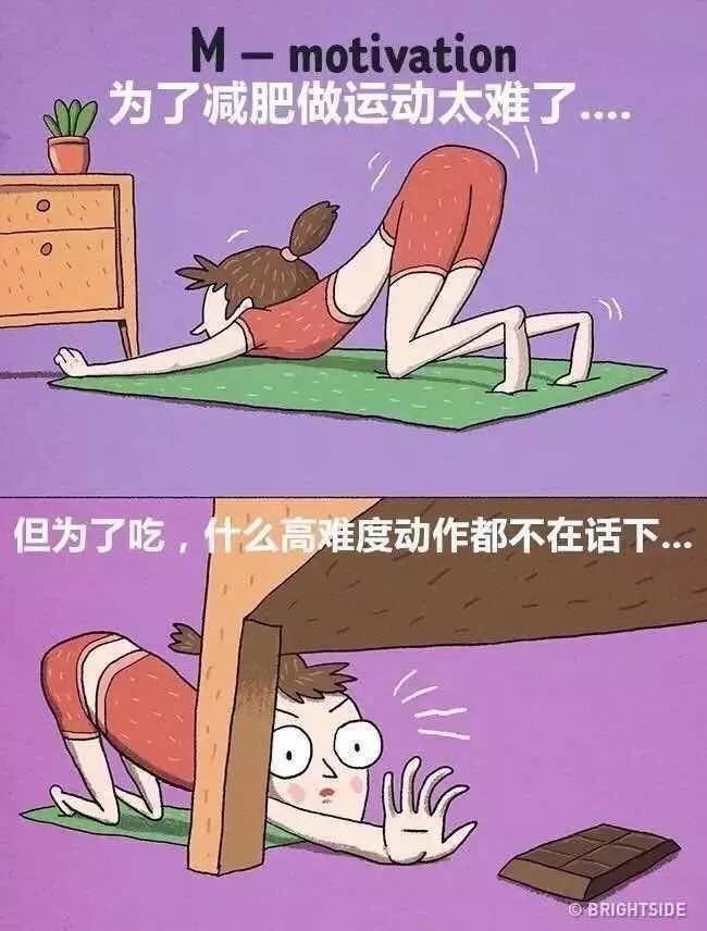 超级励志减肥日本,超励志减肥对比