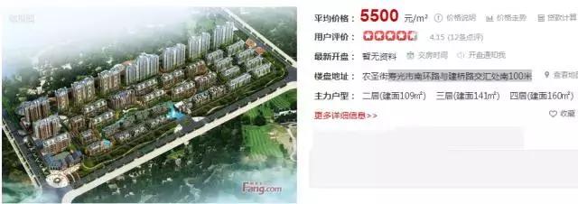 潍坊最贵的区,潍坊市里哪个房子最贵