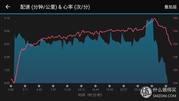 garminfenix7运动手表,garmin佳明手表fenix5