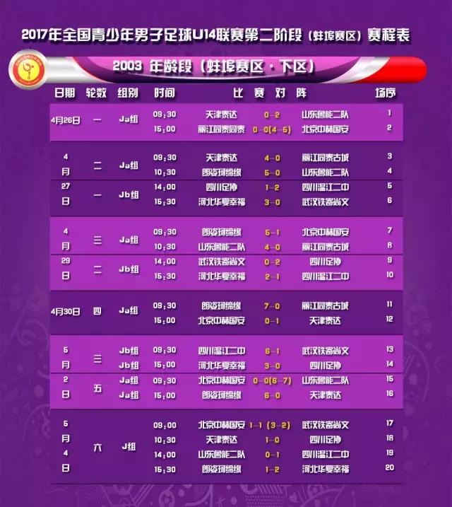 u-14足球联赛,u14联赛