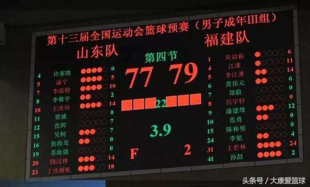 夺冠最大热门,夺冠大热门爆冷