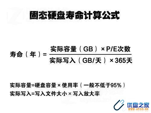 跑分比较高的固态硬盘ssd,ssd跑分对照表