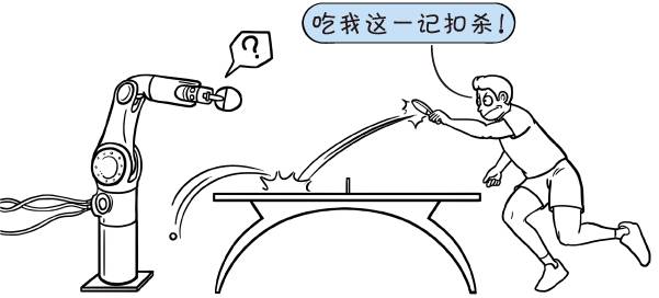 三张图读懂人工智能,一张图看懂人工智能图解