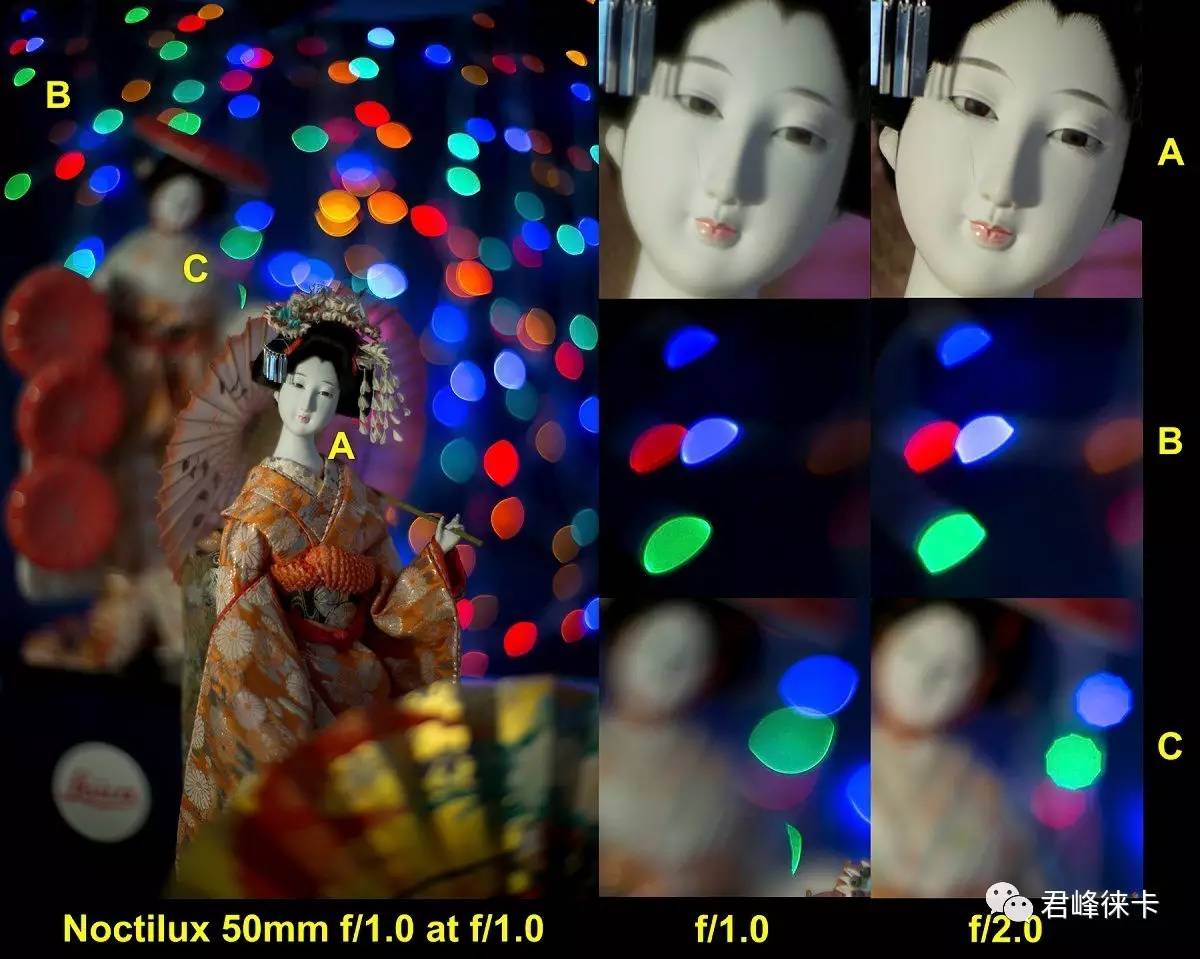 徕卡夜神镜头多少钱一个,徕卡75毫米镜头夜神实测