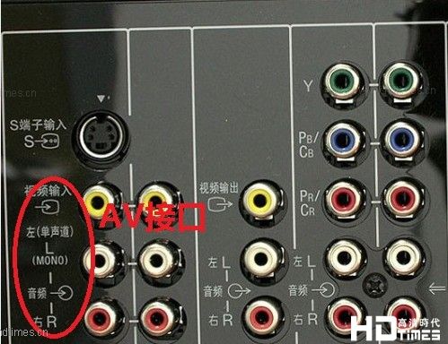 常用视频硬件接口,四色视频接口