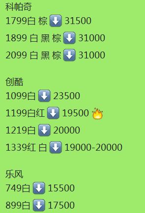 如何买到便宜又实用的好车,怎么买到最便宜的车