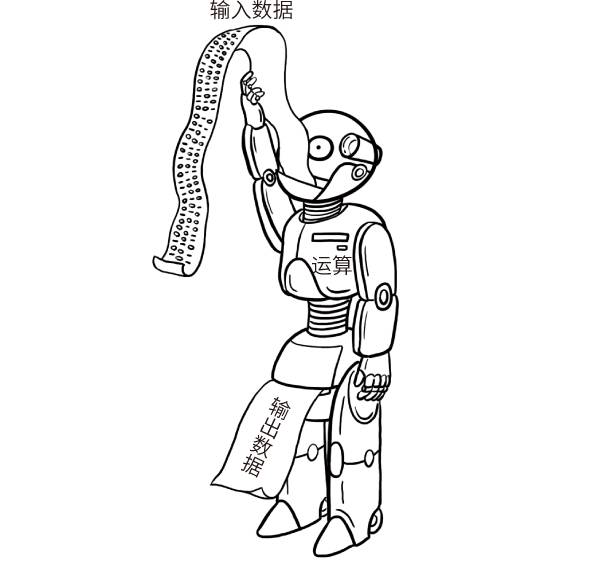 三张图读懂人工智能,一张图看懂人工智能图解