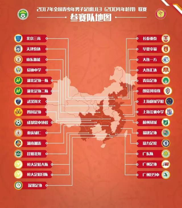 北京u13联赛,u13联赛2018