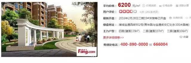 潍坊最贵的区,潍坊市里哪个房子最贵