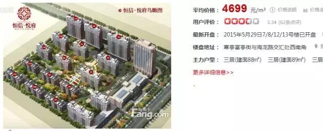 潍坊最贵的区,潍坊市里哪个房子最贵