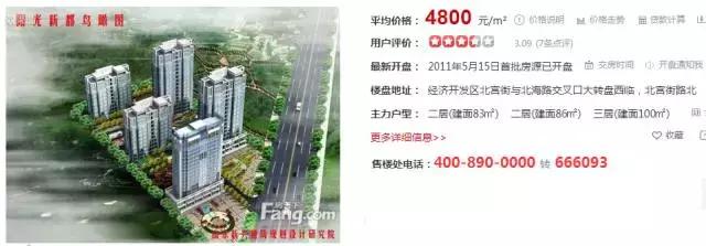 潍坊最贵的区,潍坊市里哪个房子最贵