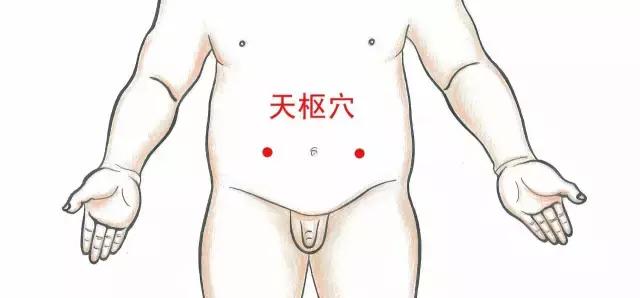 小儿腹泻口臭推拿,小儿推拿胃火口臭