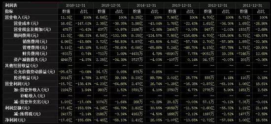 炒股软件第一牛股,大聪颖炒股软件入门与实战