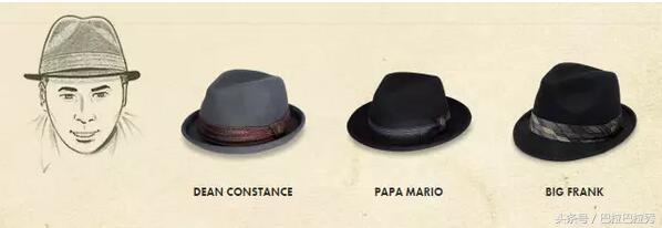 男生如何避免长残,13岁男生如何避免长残