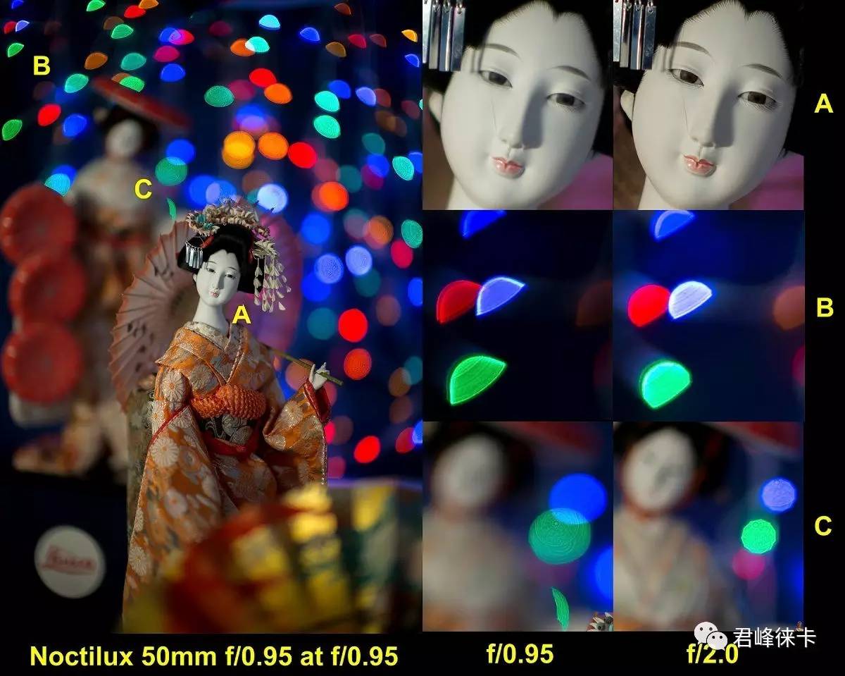 徕卡夜神镜头多少钱一个,徕卡75毫米镜头夜神实测