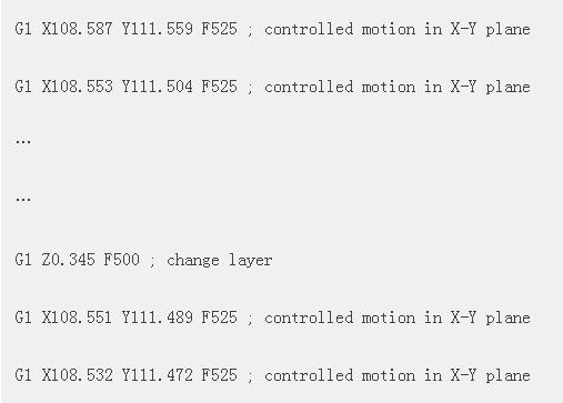 3d打印怎么调出代码,3d打印调试技巧