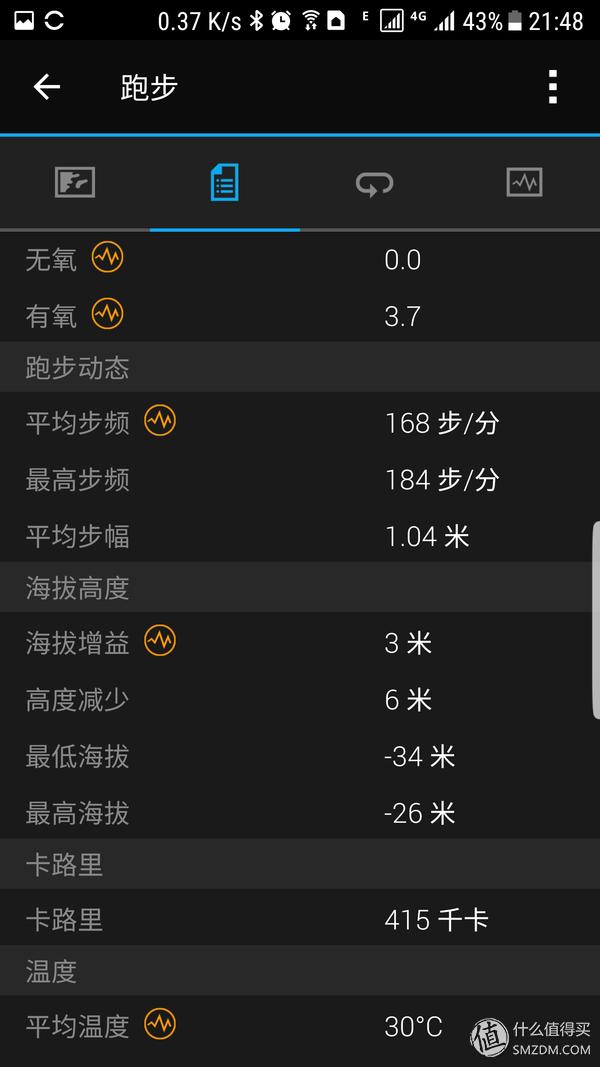 garminfenix7运动手表,garmin佳明手表fenix5