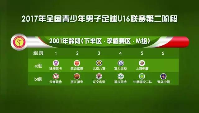 延边u16决赛,延边富德北京国安录播