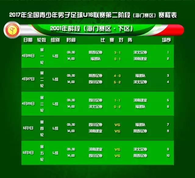 u16锦标赛完整视频,u21联赛中国