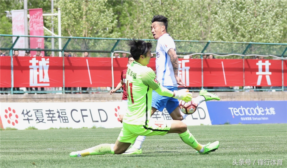 河北华夏幸福首发阵容,2019河北华夏幸福预备队名单