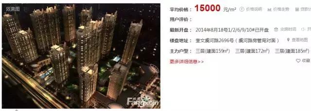 潍坊最贵的区,潍坊市里哪个房子最贵